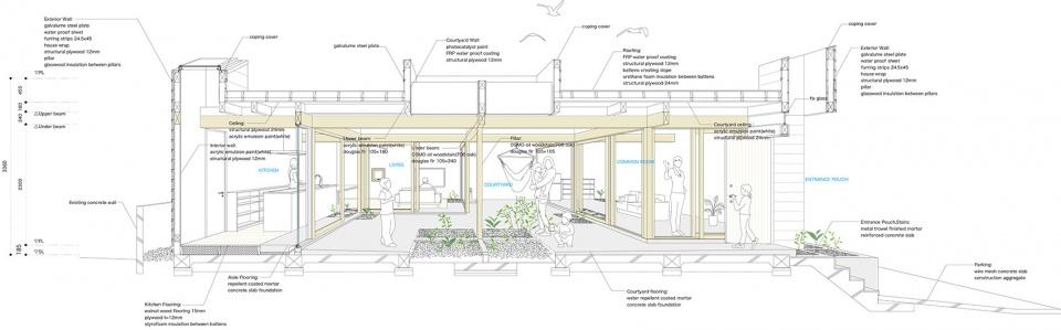 充滿自然光線的住宅設(shè)計(jì)空間3 充滿自然光線的住宅設(shè)計(jì)空間3